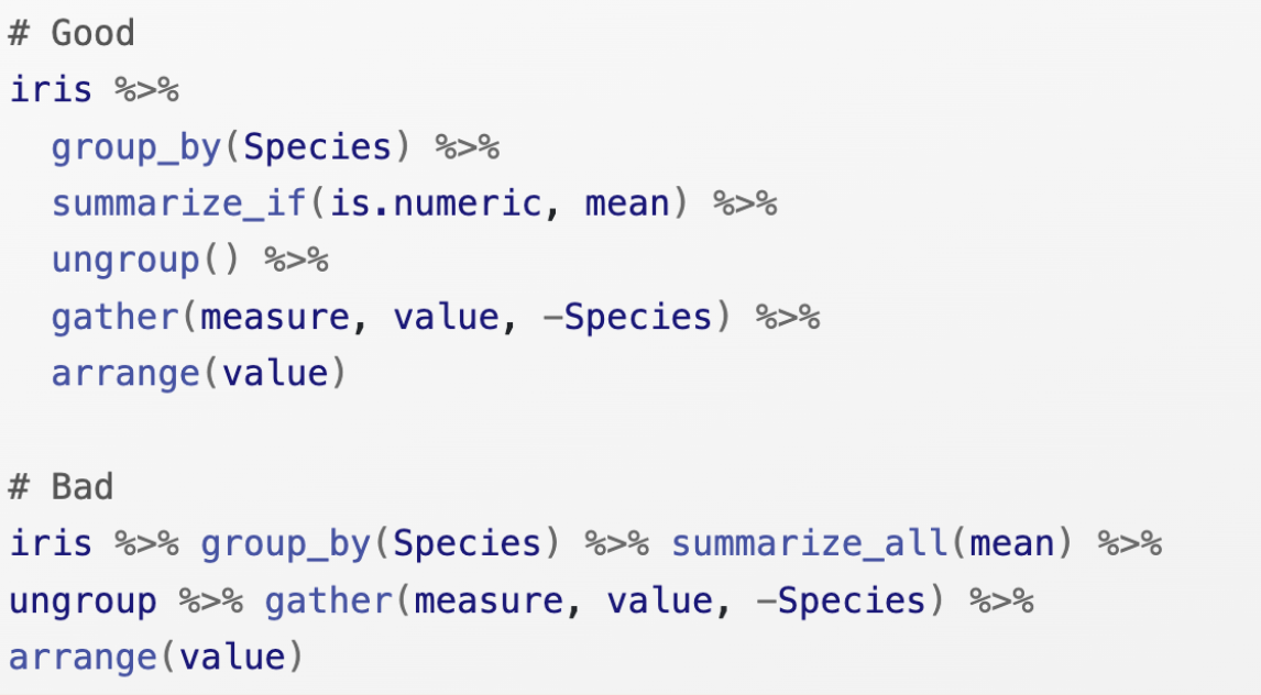 Image from the Tidyverse Style Guide